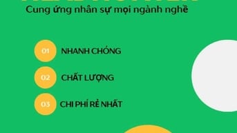 EM NHẬN TUYỂN DỤNG NHÂN SỰ TRỌN GÓI NHANH CHÓNG - CHI PHÍ RẺ
