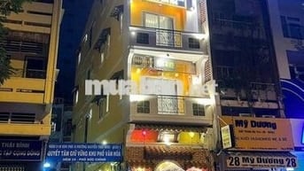 NGANG 8M GÓC 2 MẶT TIỀN ĐƯỜNG HIẾM HOI CỦA Q1- GIÁ 5XTR/THÁNG