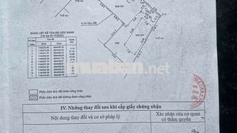 Hàng Hiếm xây tòa nhà Quận Bình Thạnh