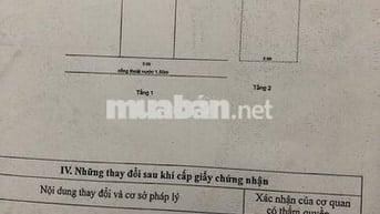 🏠 NHÀ 2 TẦNG MẶT TIỀN – SIÊU VỊ TRÍ GẦN Bến xe Trung tâm Đà Nẵng