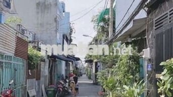 📍42M2, NGANG 4M, LIÊN KHU 2-10 BHHA, 2 TẦNG BTCT (2PN & 2WC), 4.1 TỶ