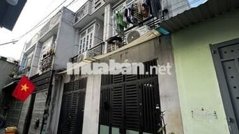 Cho thuê nhà nguyên căn(hợp đồng lâu dài)