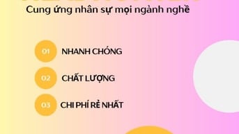 EM NHẬN TUYỂN DỤNG NHÂN SỰ TRỌN GÓI- NHANH CHÓNG- CHI PHÍ RẺ NHẤT 