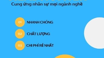 EM NHẬN TUYỂN DỤNG NHÂN SỰ TRỌN GÓI CHI PHÍ RẺ- TIẾN ĐỘ NHANH
