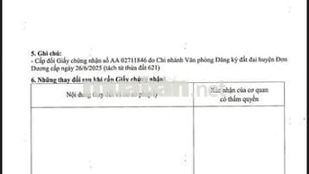 Đất nền trung tâm Thạnh Mỹ ven Đà Lạt giá chỉ 630 triệu đường nhựa 6m