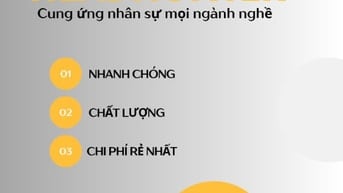 EM NHẬN TUYỂN DỤNG NHÂN SỰ TRỌN GÓI MỌI NGHÀNH NGHỀ, CHI PHÍ RẺ, NHANH