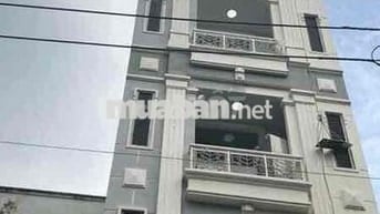 Phòng trọ đường Hoàng Hoa Thám, Tân Bình