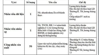 CÔNG TY TNHH H&C TECH VIỆT NAM TUYỂN GẤP