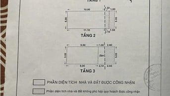 CHÍNH CHỦ 1 ĐỜI – MT KHU K300, P12, TÂN BÌNH - 70.5m(5X14) chỉ 14.8T
