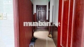 Trống phòng gần ngay chợ an xương