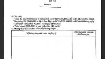 BÁN ĐẤT NỀN VIEW HỒ ĐẸP TẠI HÒA LẠC