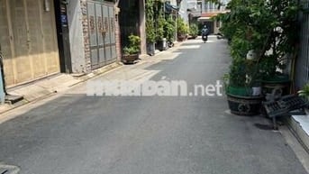 CC Cho thuê nhà NC ở ngay - Hoàng Sa, Quận Tân Bình