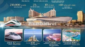 Nhà Phố liền kề 100m2 4PN,Vinhomes Green Paradise,Cần Giờ, Hồ Chí Minh