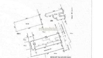 Bán đất Dương Quảng Hàm | 7.1x20 | 18tỷ | Không lộ giới | Vuông A4 | H