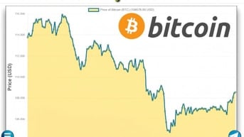 Thiết Kế & Xây Dựng Sàn Tiền Số