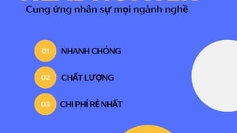 EM TUYỂN DỤNG CUNG ỨNG NHÂN SỰ TRỌN GÓI CHI PHÍ RẺ NHẤT THỊ TRƯỜNG