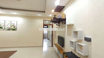 Căn TT Cục Tiêu Chuẩn Đo Lường Chất Lượng - Cạnh HV Cảnh Sát - 70m²