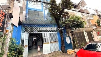 Cho Thuê Nhà Đường Lê Vĩnh Hòa, Tân Phú ( 17PN, 17WC, Full NT - CHDV )