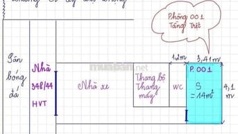 phòng 14mv -  2,5 triệu - Hoàng Văn Thụ