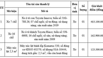 Công ty TNHH MTV Dịch vụ công ích quận Phú Nhuận thông báo thanh lý