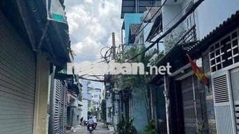 Cho Thuê Nhà HXH , Ngay Aeon Tân Phú , Bình Long , Bờ Bao Tân Thắng