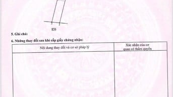 Đất nền Minh Hưng - Chơn Thành - Đồng Nai