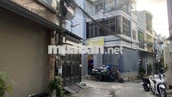 CHÍNH CHỦ CHO THUÊ NHÀ NGUYÊN CĂN Hẻm 118 Phan Huy Ích, P.15, Tân Bình