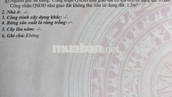 💚CẦN CHUYỂN NHƯỢN💚 LÔ ĐÁT 
DT 67M2... ngang 5m... kv sơn tra...