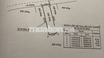 Bán đất hẻm 9m Bình Lợi, DT: 5x20m. Hẻm thông.