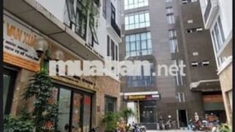 Tôi cần bán nhà Liền Kề Tô Hiệu Hà Đông , mặt ngõ ô tô kinh doanh