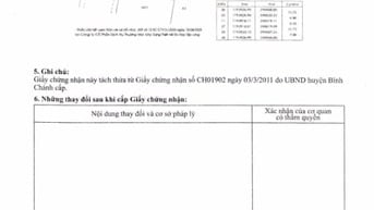 Sang nhượng khu đất xã Vĩnh lộc, huyện Bình chánh, TP.HCM.