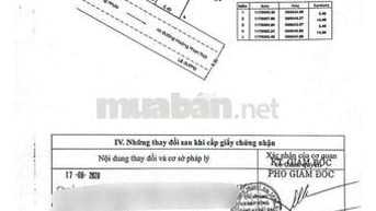 Cần bán gấp đất thổ cư huyện Bình Chánh cũ