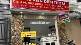 CẦN CHUYỂN NHƯỢNG Cửa Hàng KD Nhỏ