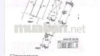 Chính chủ đi định cư  cần Bán-Cam kết thuê lại 2 năm bớt 300tr