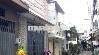 NHÀ CỰC HIẾM MÃ LÒ 2 MT- 32M2 - VUÔNG VỨC HC ĐỦ- HXH THÔNG - 2.9 TỶ