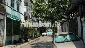 ĐẤT KHỦNG GÒ VẤP 220M2. CHỈ 50TR/M. HXH QH 8M.GẦN THỐNG NHẤT.XÂY 6 LÂU