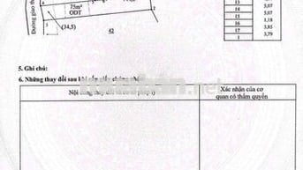 Lồ Đất Ngộp Trung Tâm Bình Long