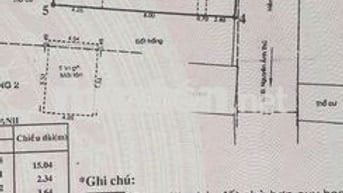 Cho thuê nhà 6x15 đường Lâm Thị Hố