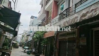 bán nhà 4 tầng 50m2 - 4PN - ngay chợ bình trị đông bình tân