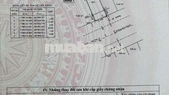Cần bán đất mặt tiền đường số 4 P7 GV