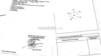 Bán đất mặt tiền QL91 thị trấn Tịnh Biên, phường Tịnh Biên, An Giang