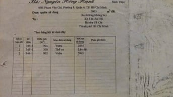 Bán đất cách đường Nguyễn Văn Khạ 150m, đường 6m