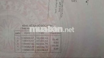 MT ĐƯỜNG 12M — KO LỘ GIỚI — DT 130M2