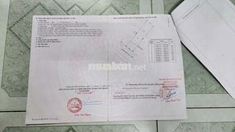 Đất MT đường Nguyễn Kim Cương, View đẹp tiện lợi.