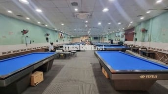 CHo thuê mbkd mặt tiền đường Âu cơ 12x40m thông suốt