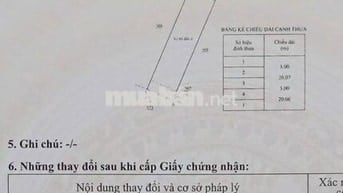 Bán gấp 2 nền đất liền kề đường Nguyễn Hữu Cảnh giá 1.450 tỷ/nền