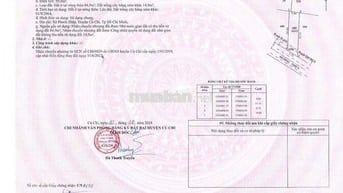 5x20 Đất thổ cư Đường Lê Thị Vui, xã Phước Hiệp, SHR, Giá 1 tỷ 050