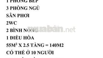 CHO THUÊ NHÀ NGUYÊN CĂN TẠI  107/18/1A THÚY LĨNH,