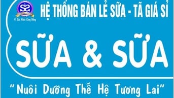 Tuyển NV Nữ Bán Hàng-Full time -Ko Yêu Cầu- Lương 8 Triệu