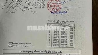 mặt tiền hẻm thông 2 phút đi quận 1